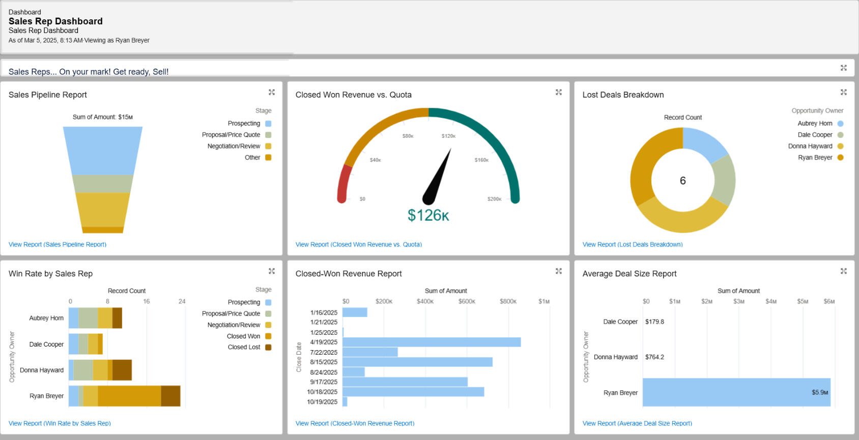 Sales Rep Dashboard